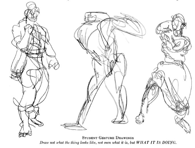 3 examples of gesture drawing